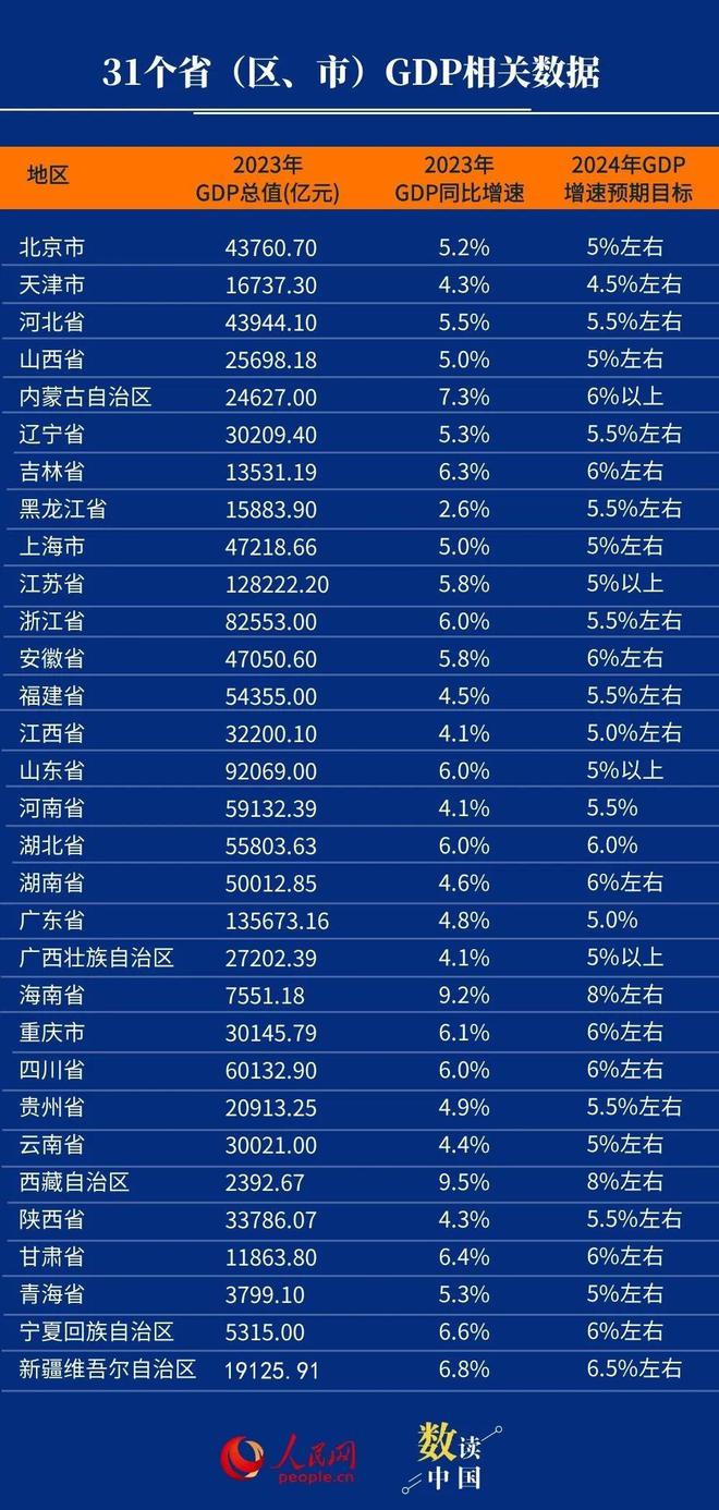 2023年上海疫情解封，历史性的转折点与未来展望