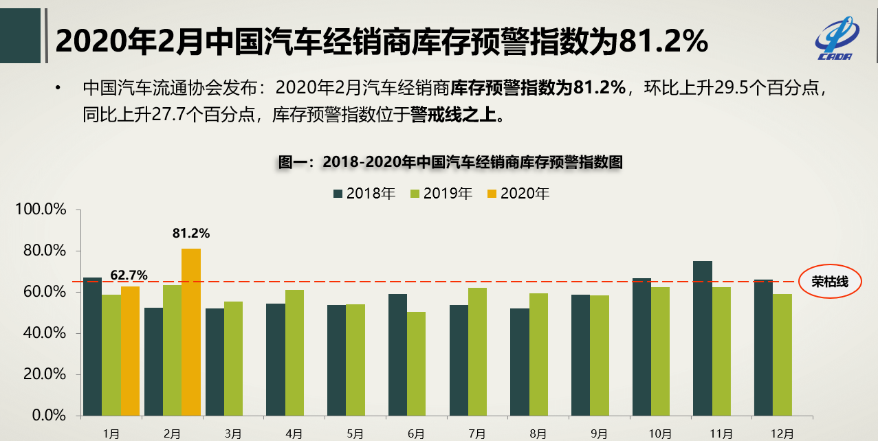 中国疫情的起源与应对，回溯与展望