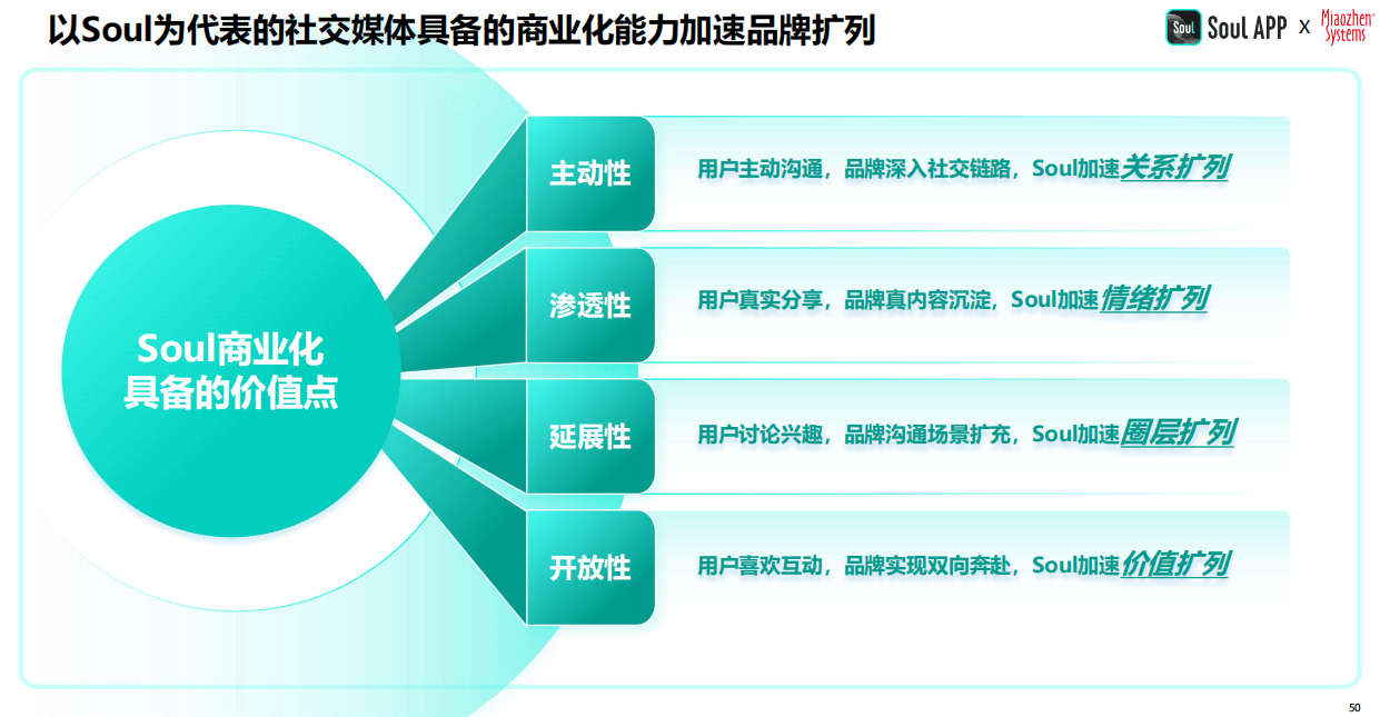 疫情的时间轴，从起始到结束的探索