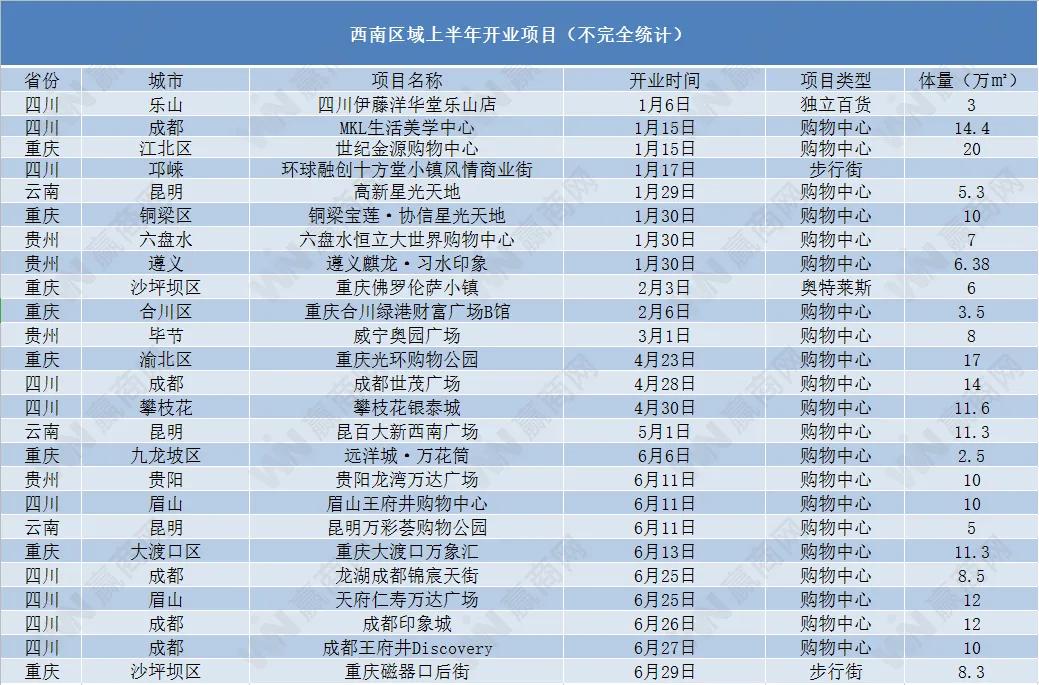 回望与启示，中国19年疫情的爆发与应对