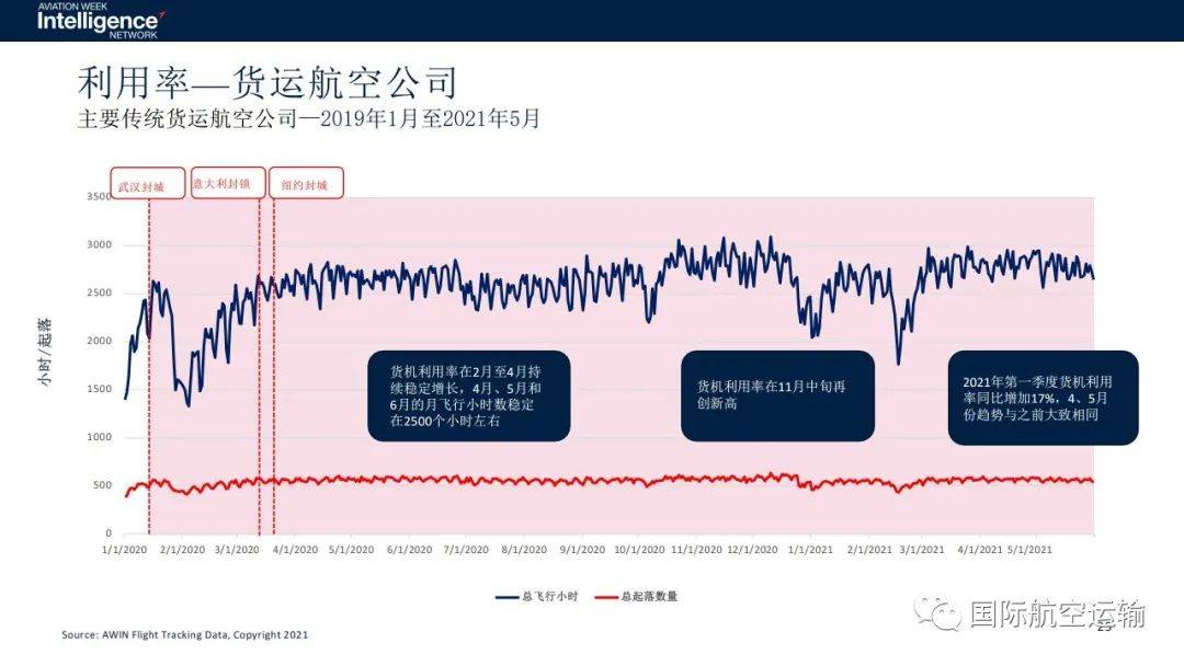 新冠肺炎疫情结束时间的多维度审视与未来展望