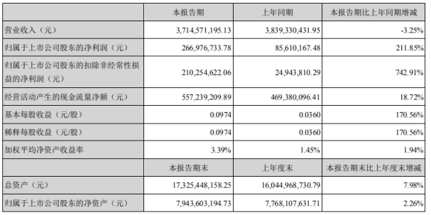 疫情，2019年末至2020年初的全球挑战