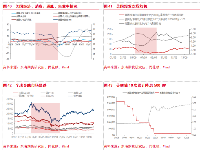 疫情爆发，2019年新冠疫情的全球影响与应对