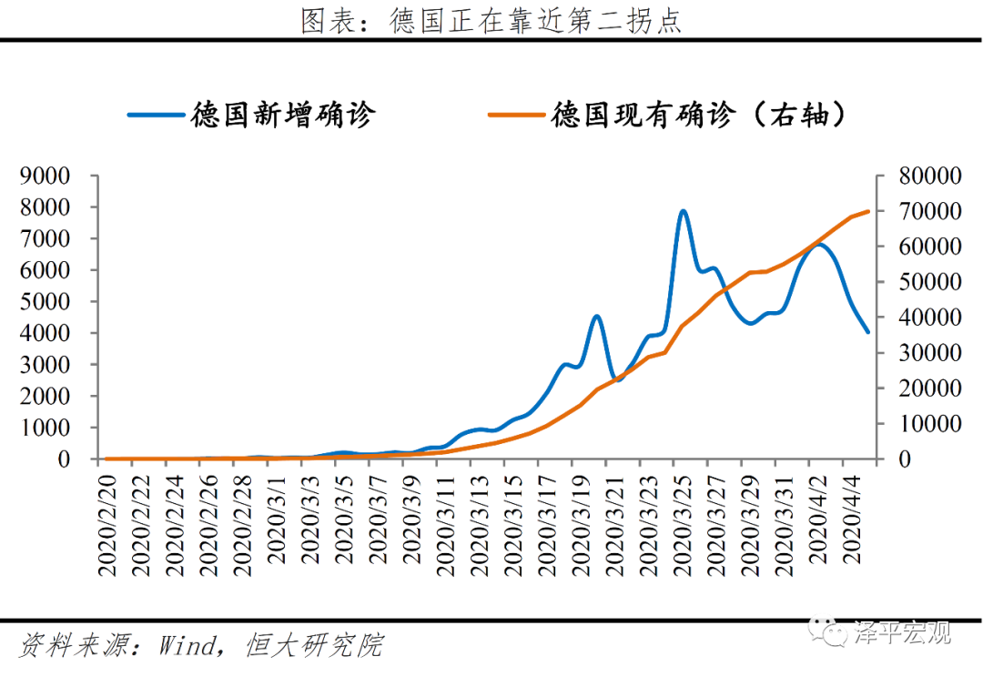 全球疫情最新数据，新增消息与趋势分析