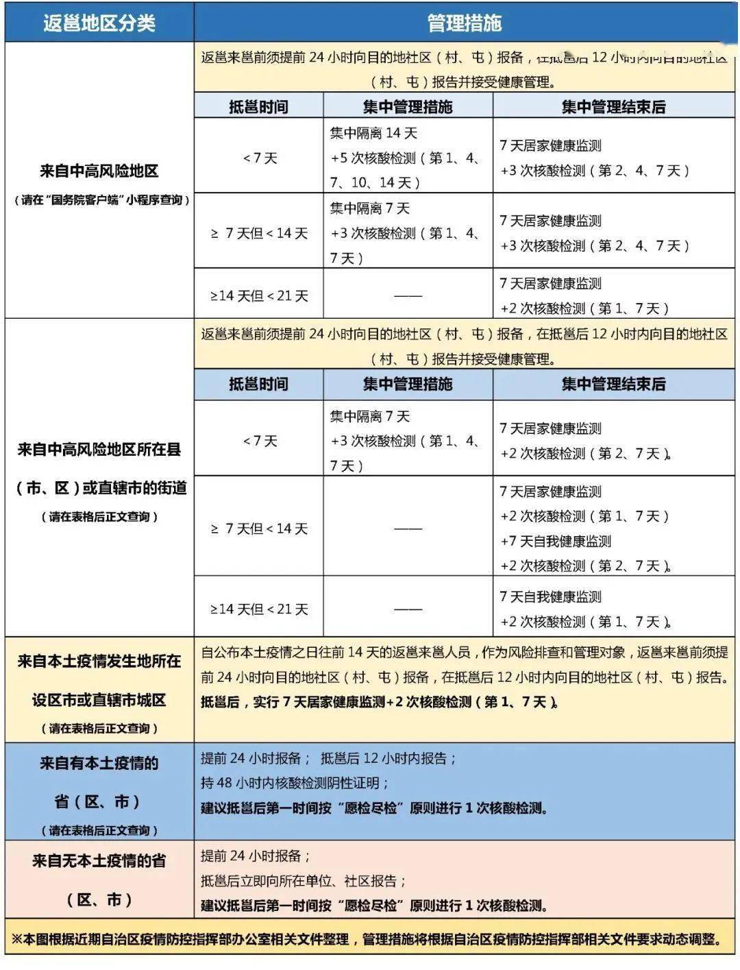 甘肃疫情最新数据消息，新增病例与防控措施进展