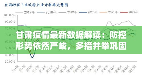 甘肃疫情最新数据情况，今日新增病例与防控措施进展