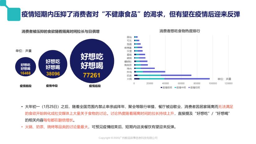 贵州疫情最新数据，精准防控下的积极态势