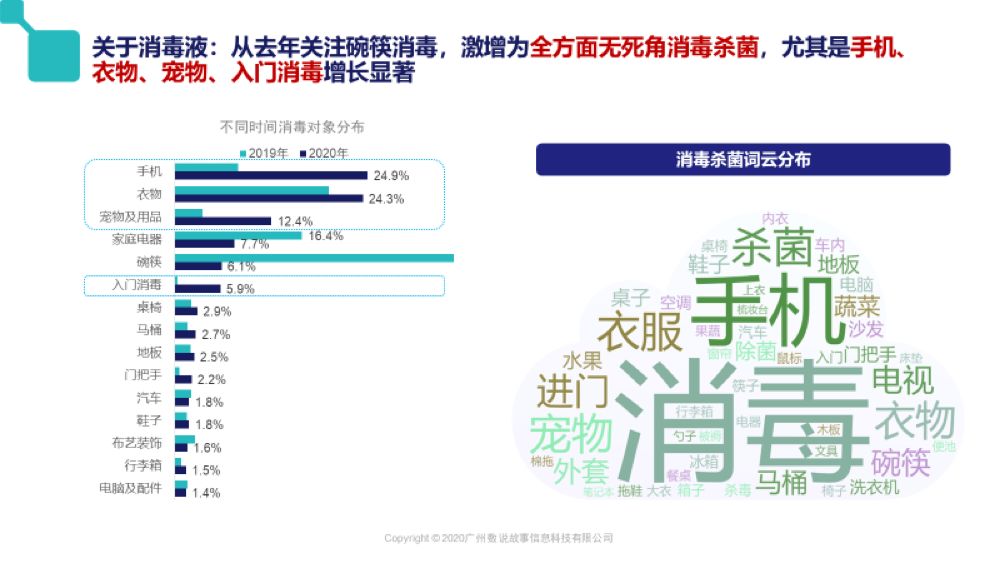 贵州疫情最新数据，精准防控下的积极态势