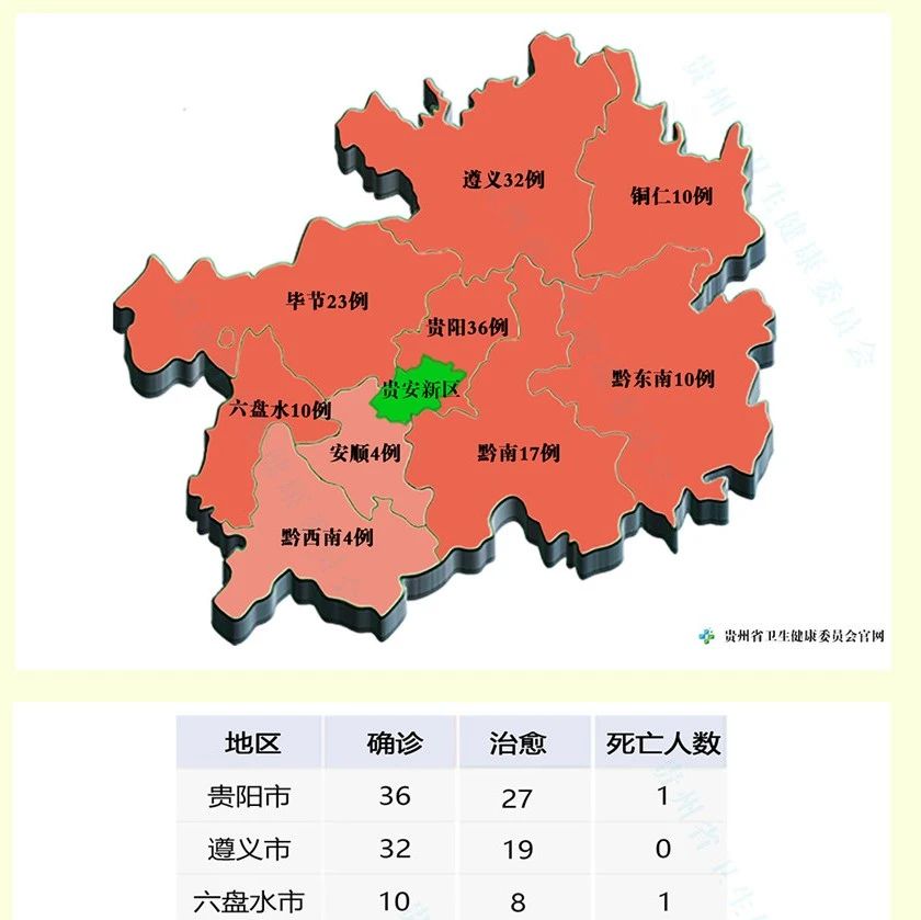 贵州疫情最新数据消息地图，精准防控下的希望之光