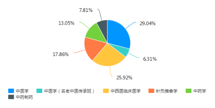 贵州疫情最新消息，精准防控下呈现平稳态势