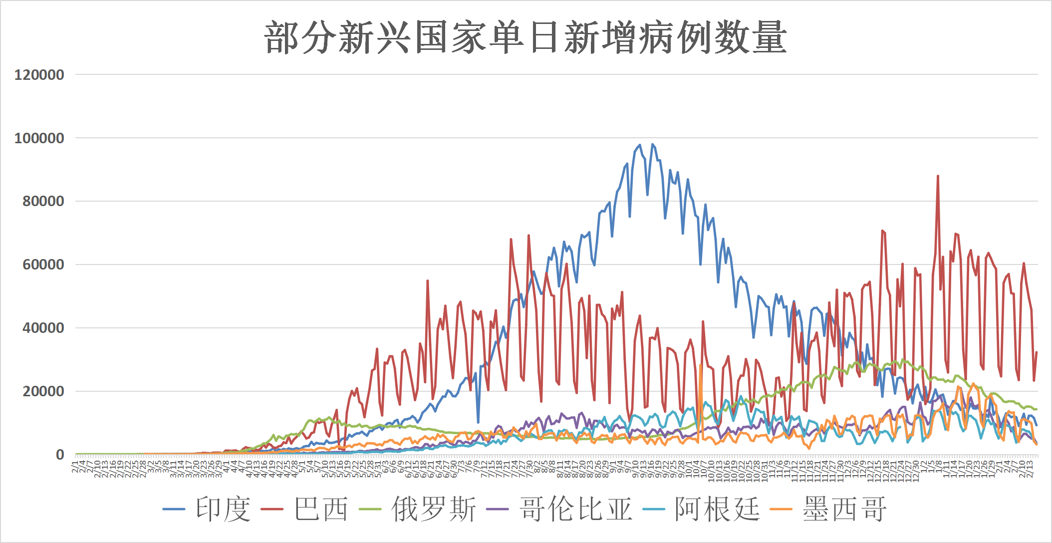 全球疫情最新数据统计，挑战与希望并存的全球抗疫图景