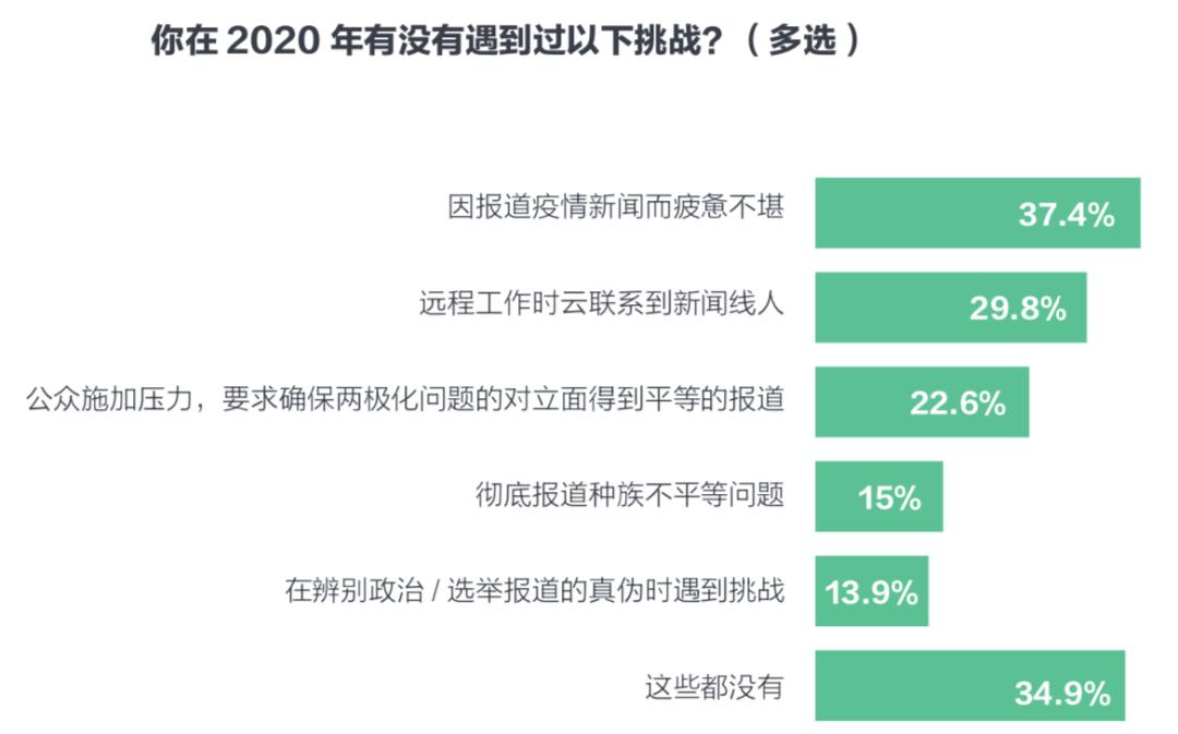 全球最新疫情排名前十的国家，挑战与应对策略