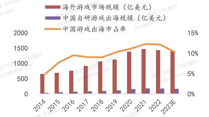 2023年中国疫情稳步复苏，科学防控与经济复苏并进