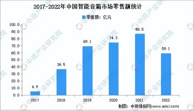 2023年中国疫情最新数据消息，稳步复苏与科学防控的并进