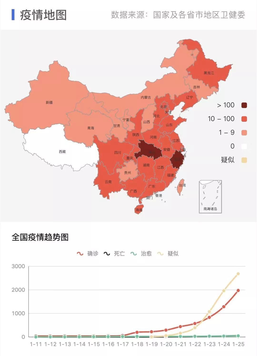 疫情最新数据消息，中国各省地图下的防控态势