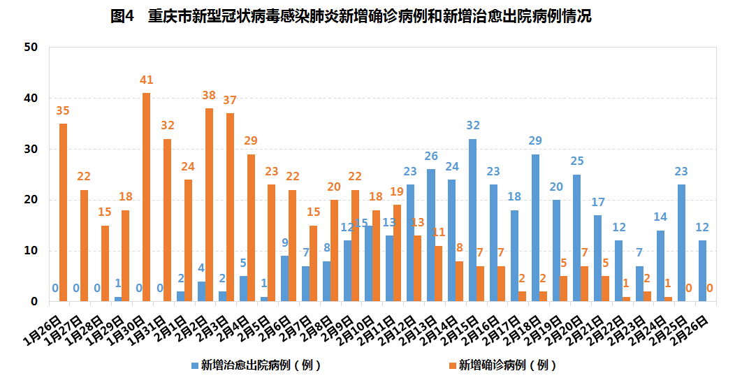 中国疫情持续向好，科学防控成效显著