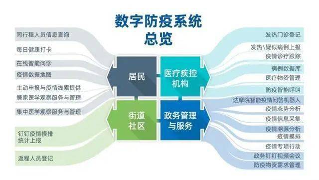 疫情最新数据消息，全国各省防控态势与应对策略