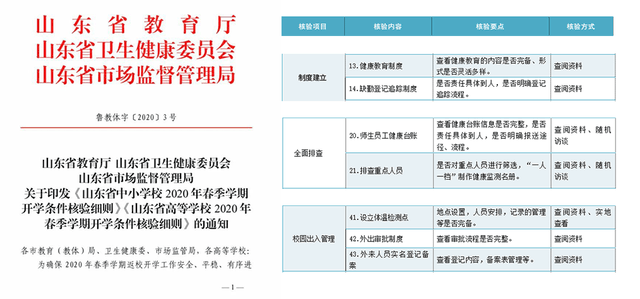 疫情最新数据消息，全国各省防控态势与应对策略