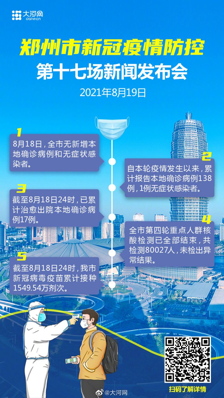 疫情速报最新郑州，城市复苏与防控并行的坚韧步伐