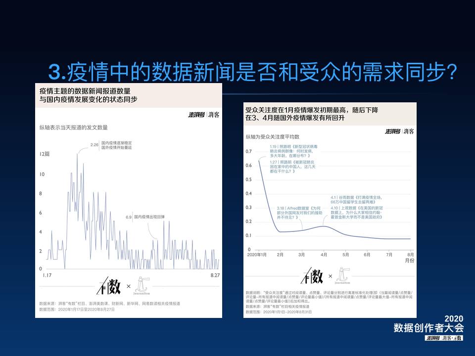 中国疫情最新数据消息综述