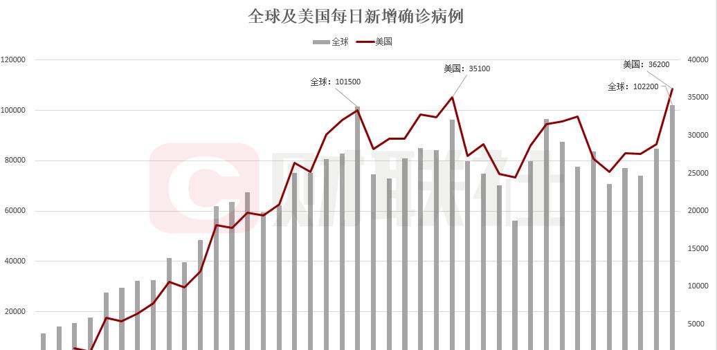 全球疫情最新动态，累计死亡人数与影响深度分析