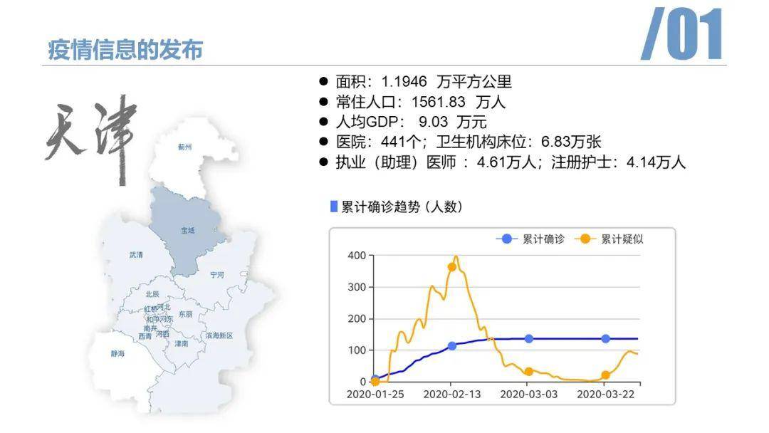 疫情最新消息，中国数据地图图片揭示防控成效与未来趋势