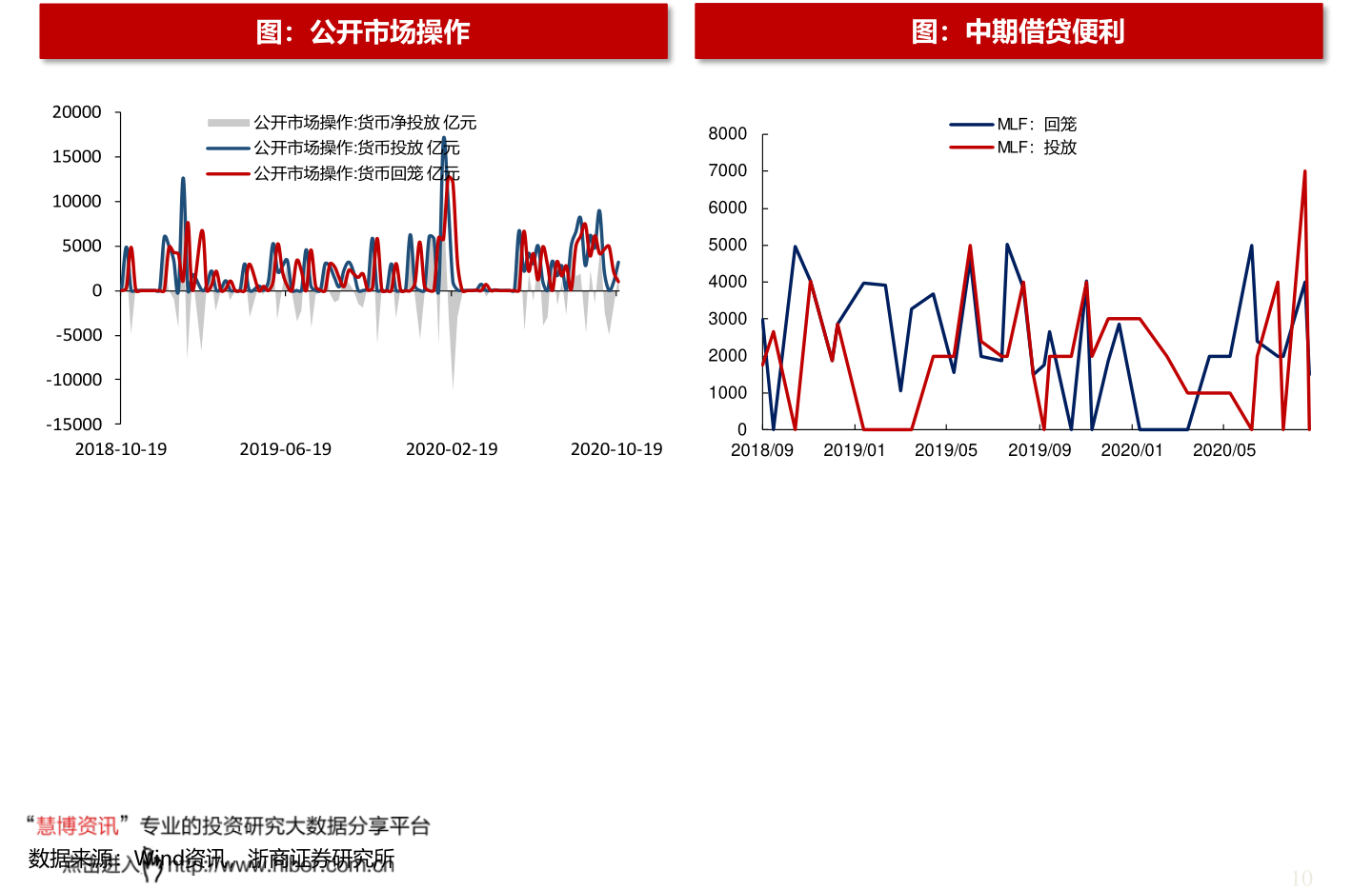 全球疫情动态下的同花顺，信息聚合与应对策略