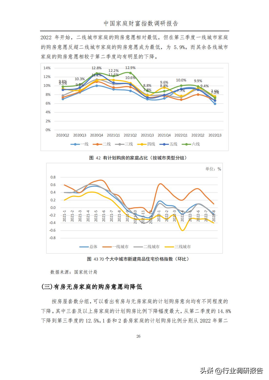 全球疫情最新数据消息，几点更新的关键洞察