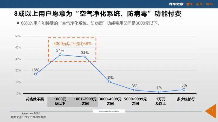 全球疫情最新数据消息，几点更新的关键洞察