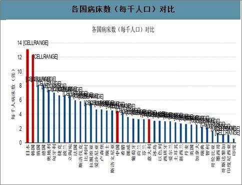 全球疫情最新消息数据排名表，全球抗疫进展与各国表现