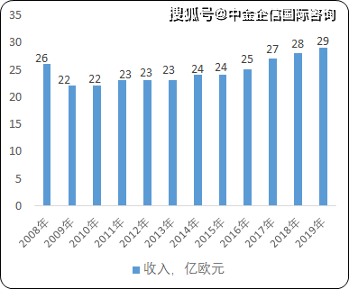 全球疫情最新数据排行榜，疫情态势与应对策略的深度剖析