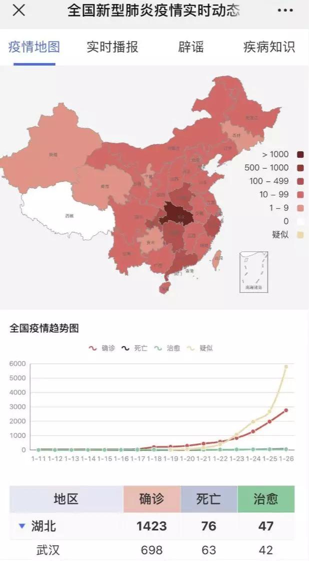 全球疫情最新消息实时地图，追踪病毒蔓延，共筑全球防线