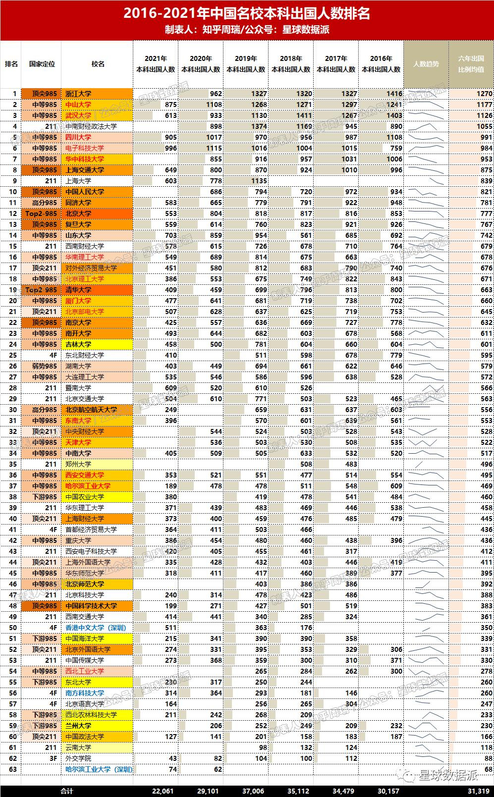 全球视角下的2021年疫情最新情况，挑战与应对策略