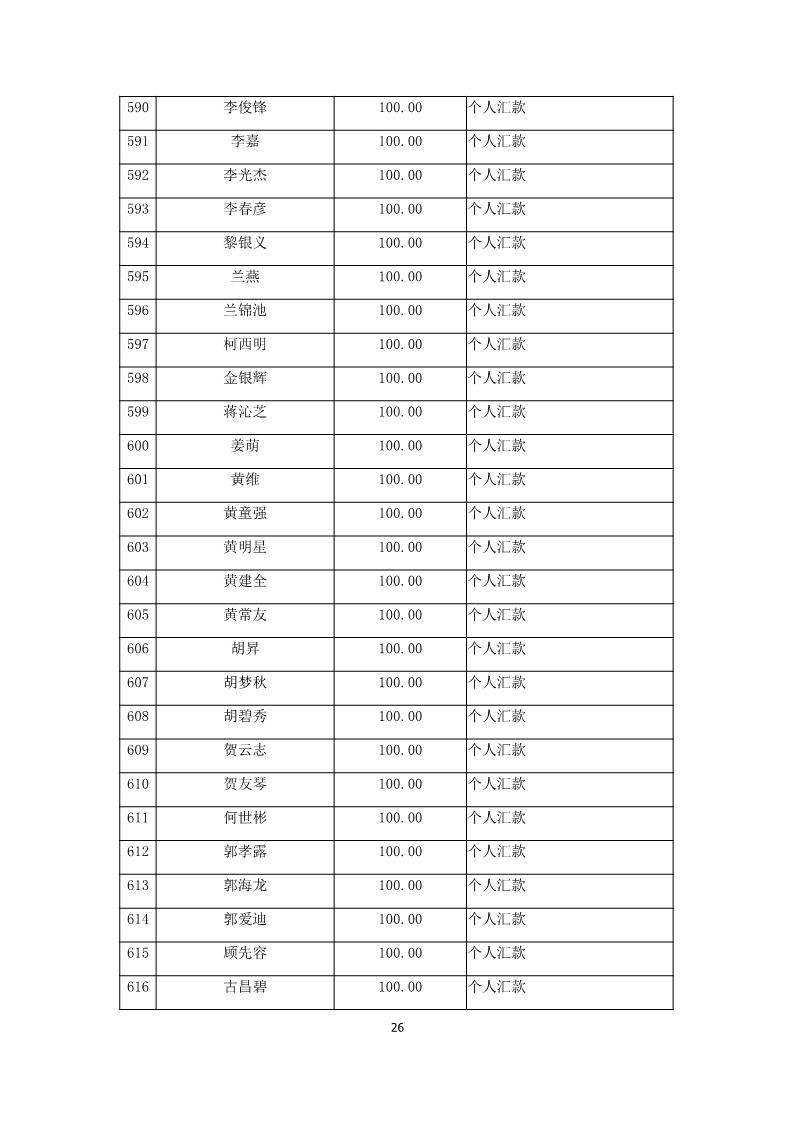 全球视角下的疫情最新动态与挑战概览