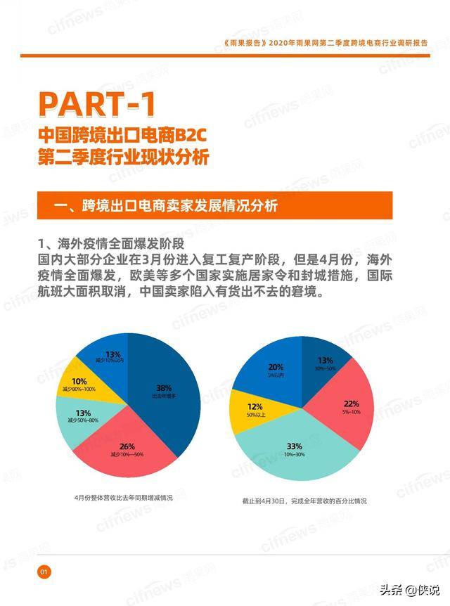 全球疫情最新消息数据实时更新，挑战与希望并存