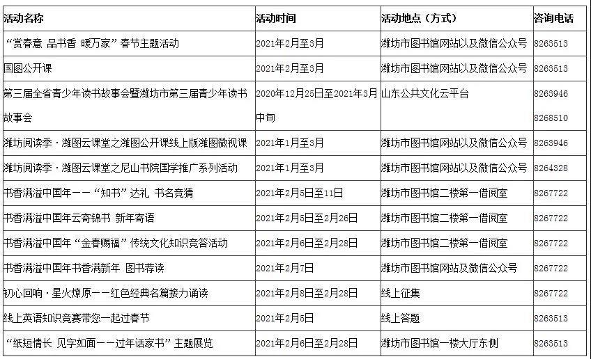 中国疫情开放时间的里程碑，从封闭到重启的历程