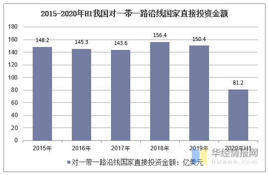 疫情下的开放之路，探索解封的时间节点与影响