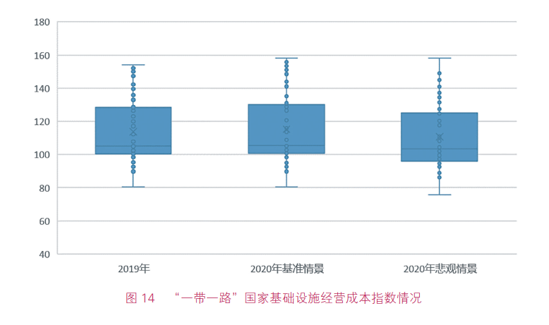 疫情下的开放之路，探索解封的时间节点与影响