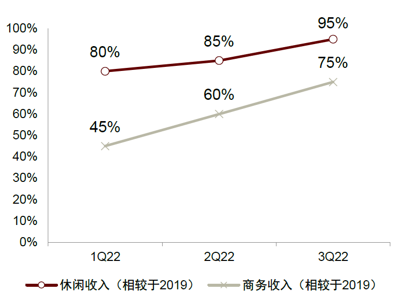 疫情阴霾下的开放之路，探索何时重启的微妙平衡