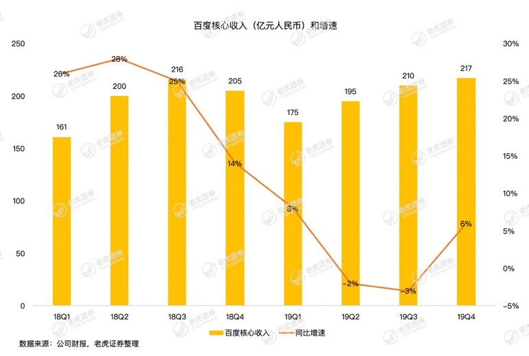 疫情阴霾下的曙光，国门重启的时机与考量