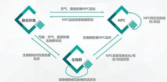 全球视角下的2022疫情回顾与展望，何时能画上休止符？