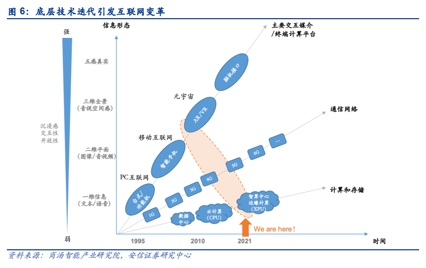 2022疫情何时画上休止符，全球视角下的回顾与展望