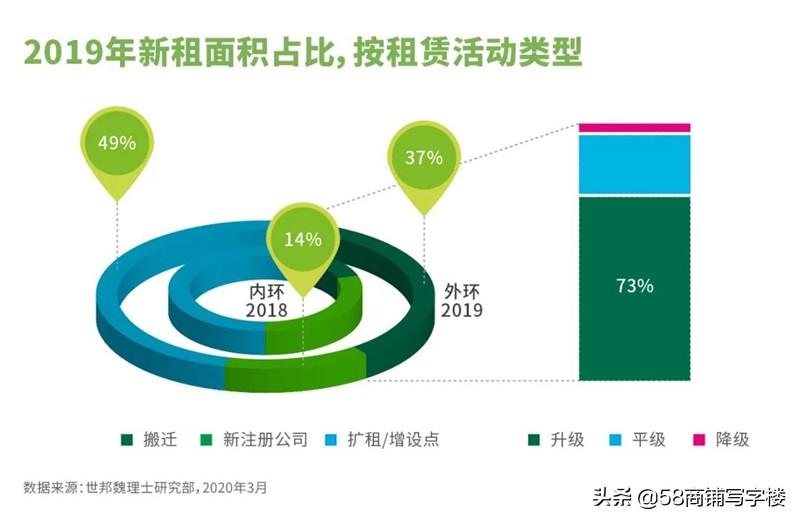 疫情何时结束，希望与挑战并存的未来展望