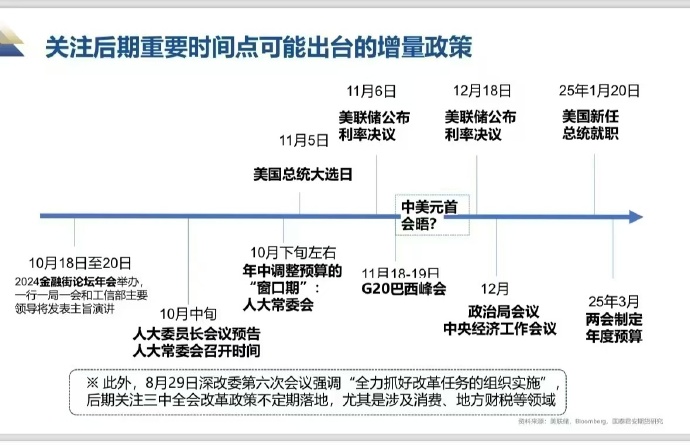 中国疫情结束的时间节点与后续影响