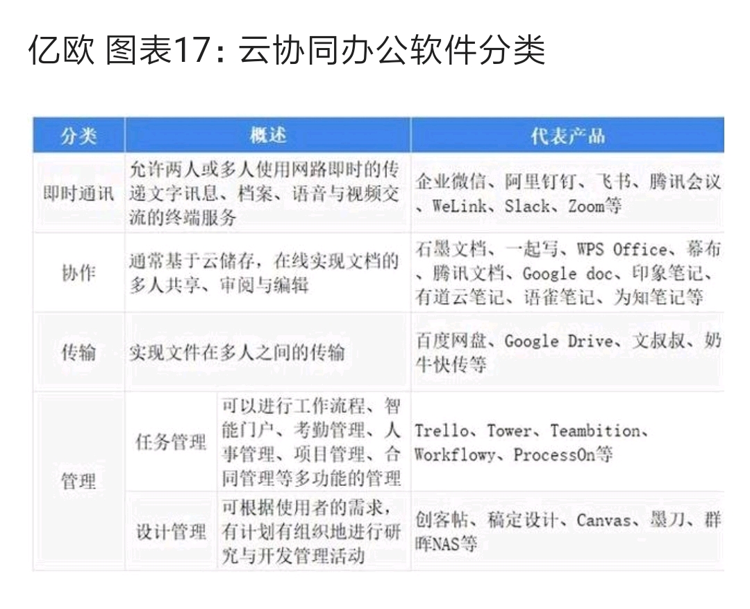 2023年，中国疫情结束的时间表与未来展望