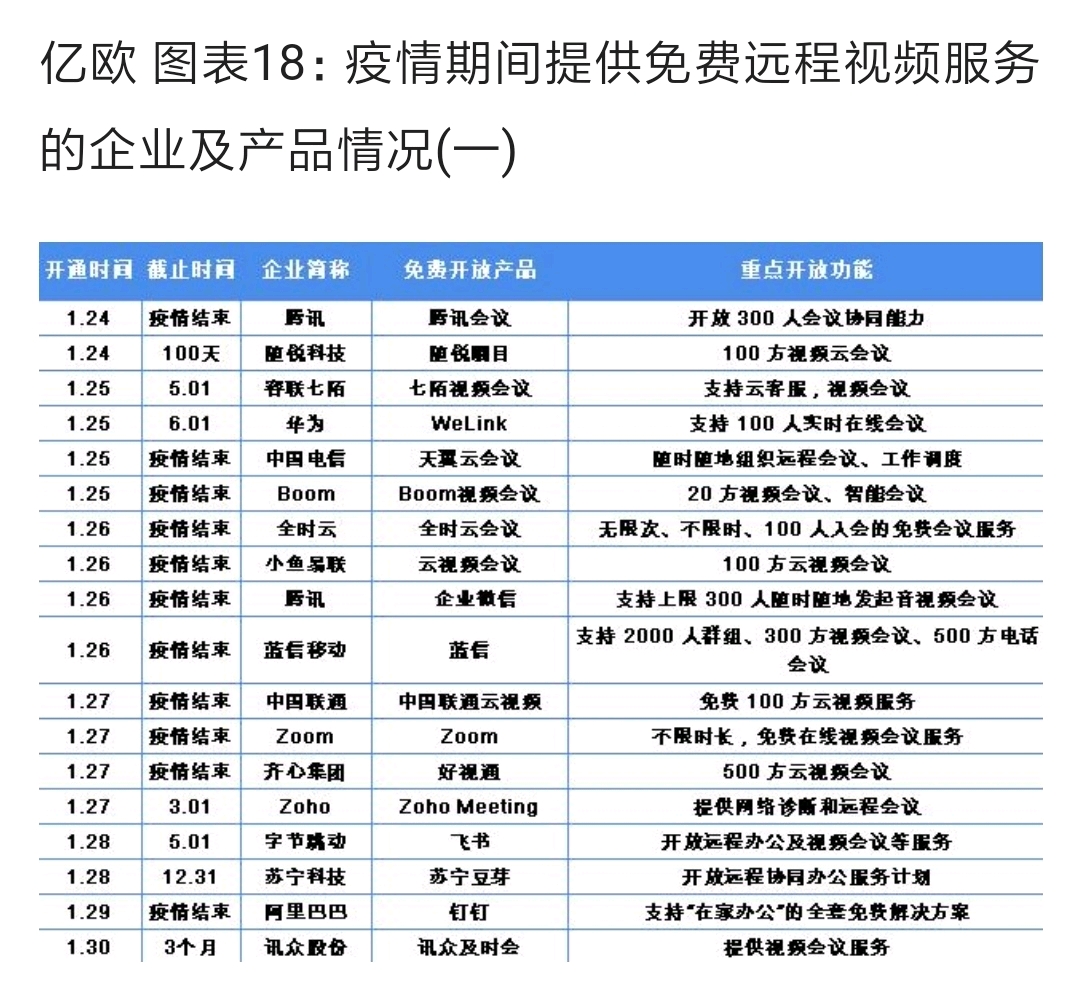 2023年，中国疫情结束的时间表与未来展望