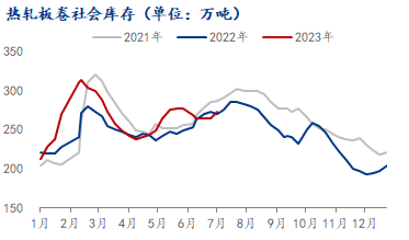 疫情下的曙光，2023年解封之路的回顾与展望