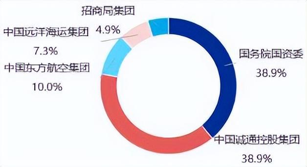 2023年疫情什么时候结束的呀，2023年疫情什么时候结束的呀