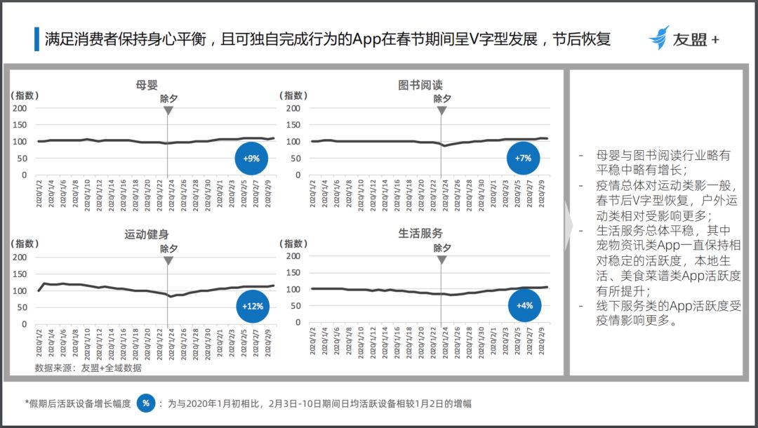 中国疫情从什么时候开始封城，中国疫情从什么时候开始封城的