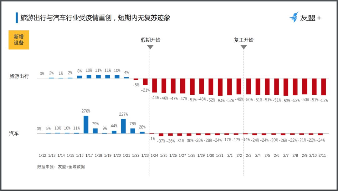 中国疫情从什么时候开始封城，中国疫情从什么时候开始封城的